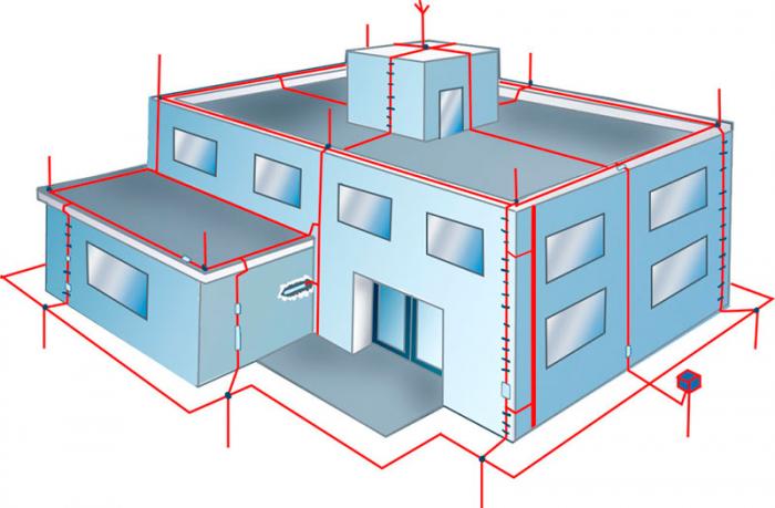 Sistema de Proteção contra Descargas Atmosféricas: Admirável Obra de Arte 