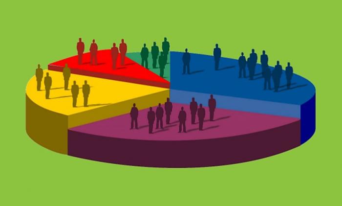 Taxa de Gravidade: Uma Previsibilidade Estatística 